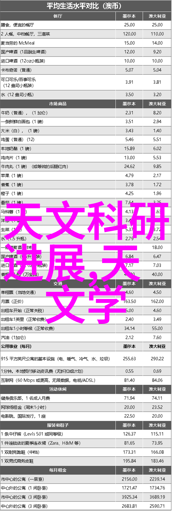 电器大乱斗广州小家电批发市场的笑料连篇