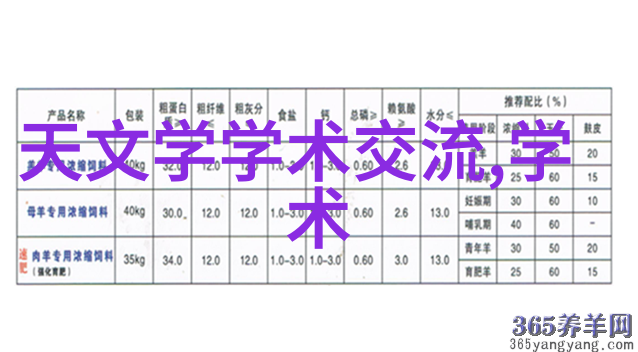 智能机器人产业链的未来走向新兴技术如何塑造生产厂商的战略布局