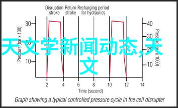 蒸汽之源纯蒸汽发生器的故事与技术