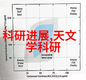 海尔臂式电子血压计像柳州铁道职业技术学院的聪明才子一样为家庭个护提供了一键搞定的解决方案