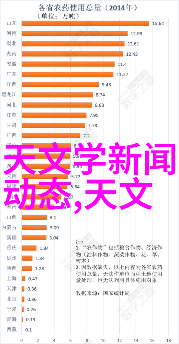 秋季新式客厅装修风格十大注意事项安全与省钱并重