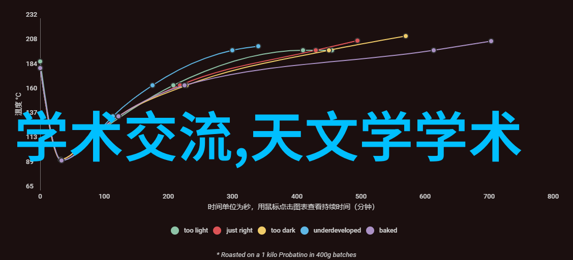 卧室装修效果图大全2013图片我来分享你必看的美屋秘籍