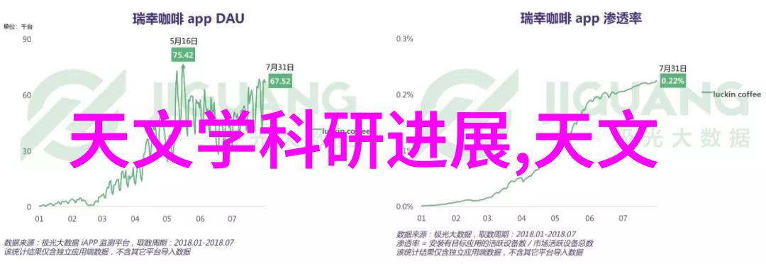 深度学习算法在机器视觉系统中的应用深度学习技术如何提升图像识别能力