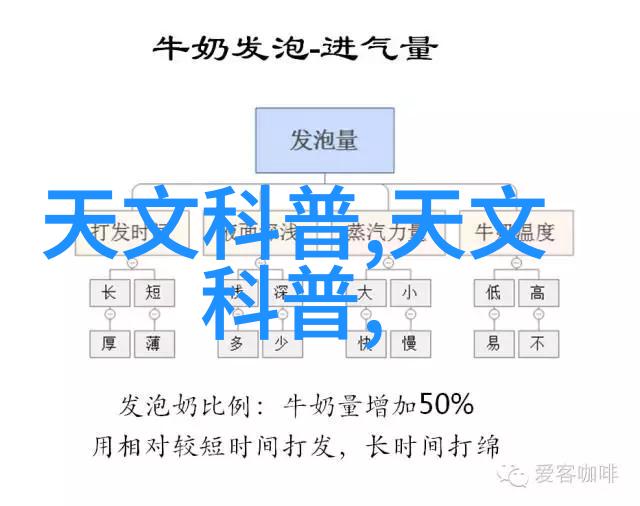 探索尼康D300S的魅力如何捕捉精彩瞬间