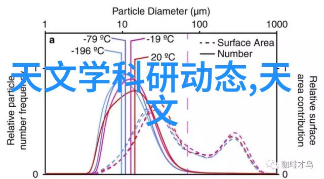 嵌入式与计算机专业哪个更适合未来