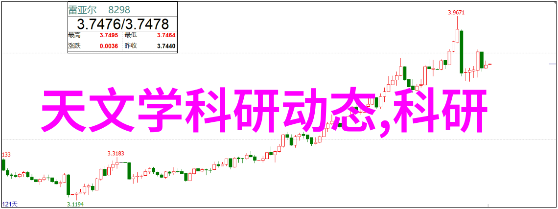 电力系统中的三相分离技术革新与应用实例