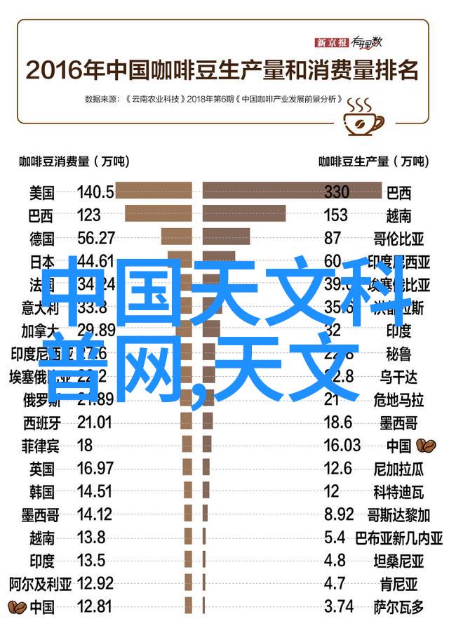 逆止器控制未知的力量核心