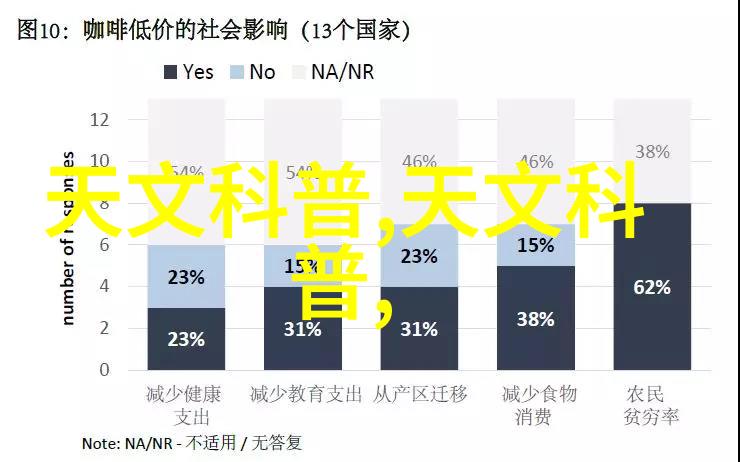 不锈钢容器罐-耐腐蚀的守护者不锈钢容器罐的选择与应用