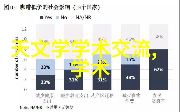 精致家居探索完美客厅设计效果图片的艺术与实用