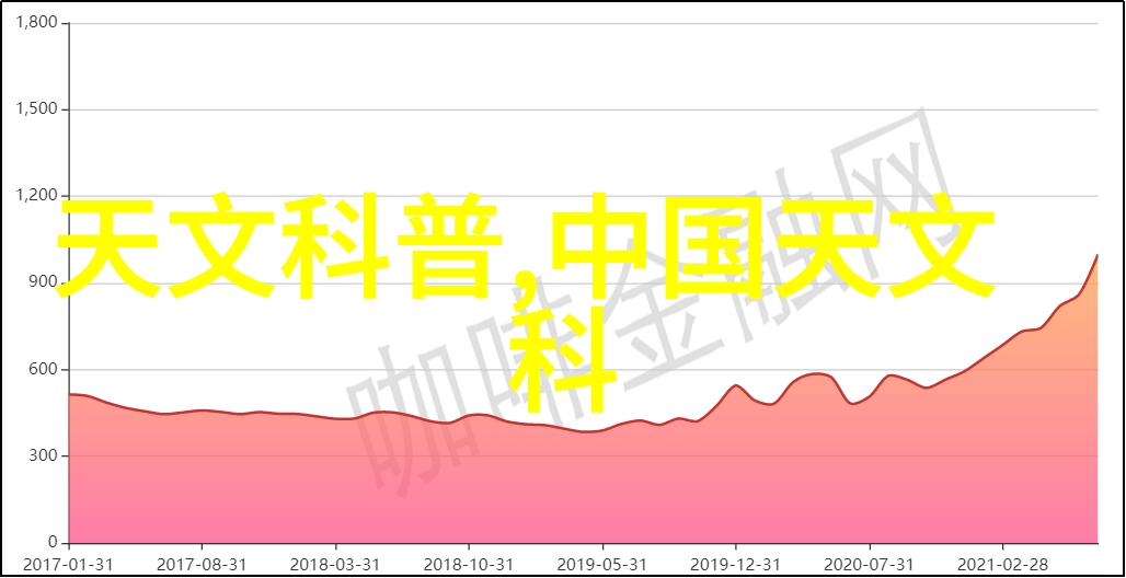 仪器测试精确度的守护者