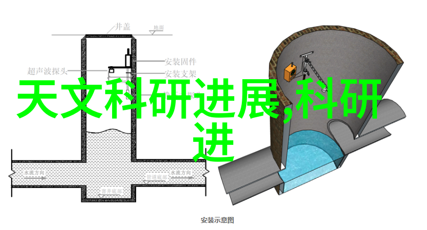 河流之冠水利水电工程考研院校排行榜