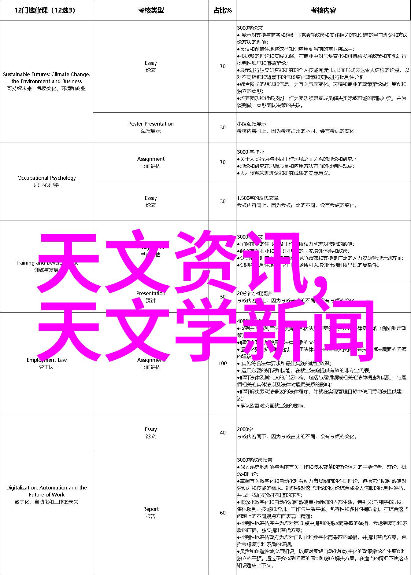 家装水电平面图-精确布局安全使用家庭水电系统设计与安装指南