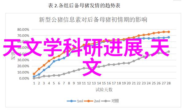 豪华别墅设计装修价格奢华住宅装饰费用