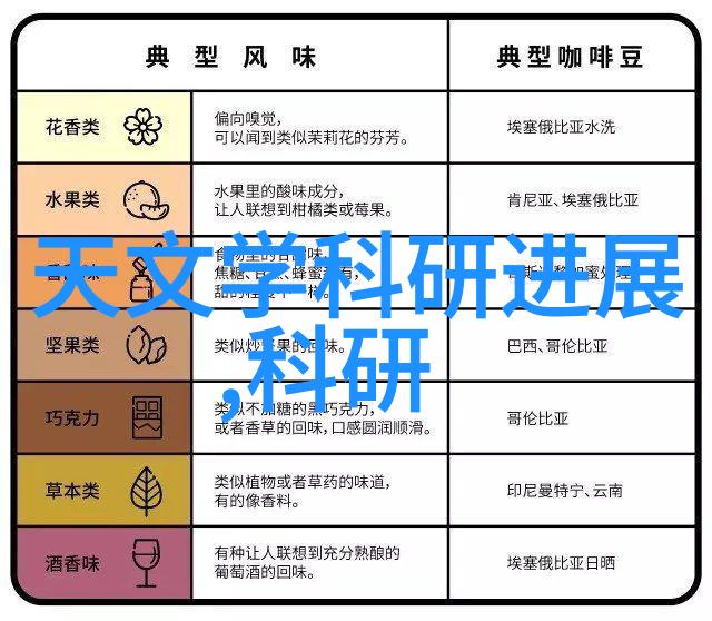 马来漆在建筑装饰中的独特魅力展示