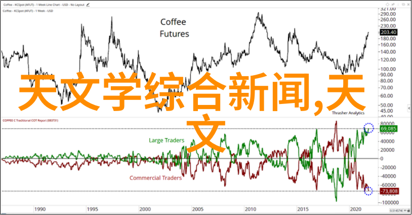 不锈钢梦工厂手中的秘密