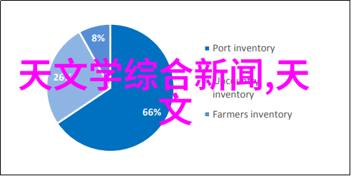 盐滤去高效废水净化的新篇章