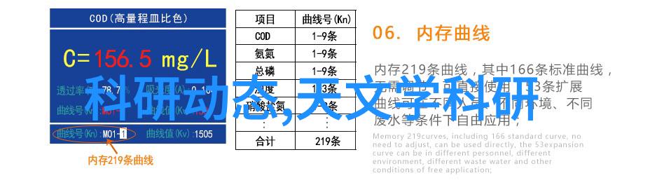 千金散尽还复来总结