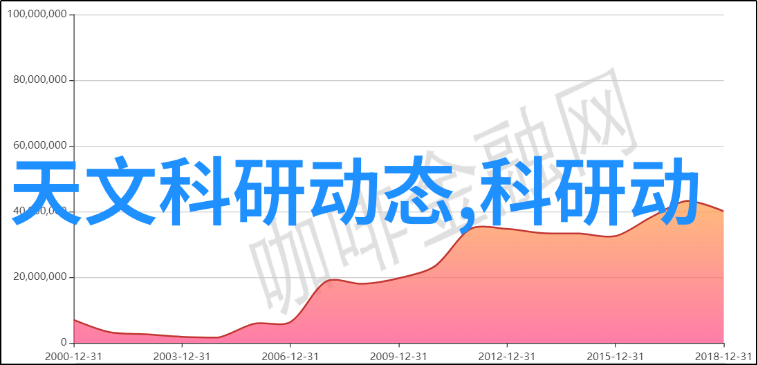 越界txt穿越数字边界的文字冒险