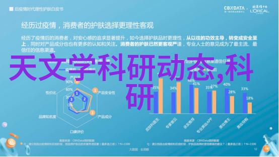 智能制造革命多功能流化床的创新应用