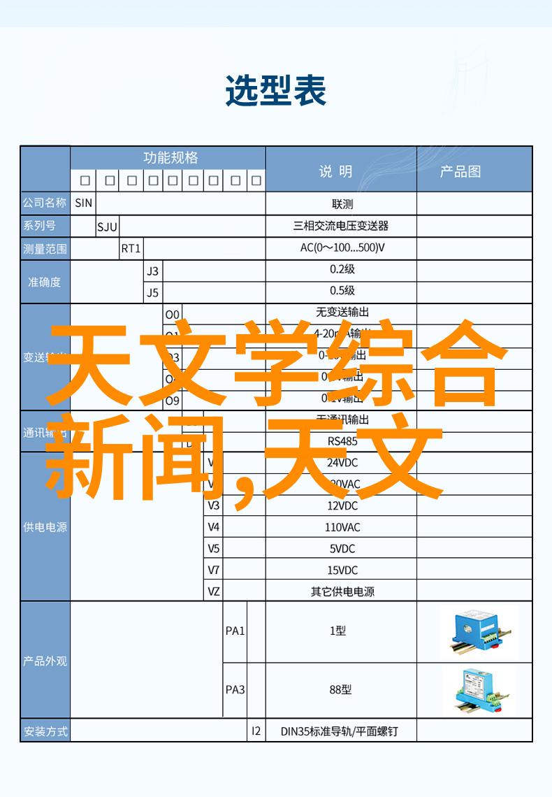 新房装修风格设计 - 时尚简约现代家居装修的完美体现