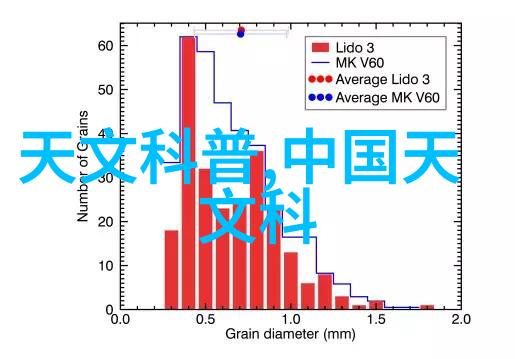 数字化转变与视觉叙述摄影世界杂志电子版的新媒体实践与学术探究