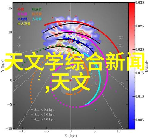 维护管理制药车间设备一览表中的日常维护计划