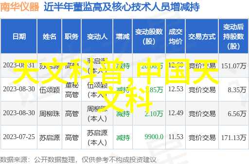 灌装设备的精准控制保证食品安全与生产效率