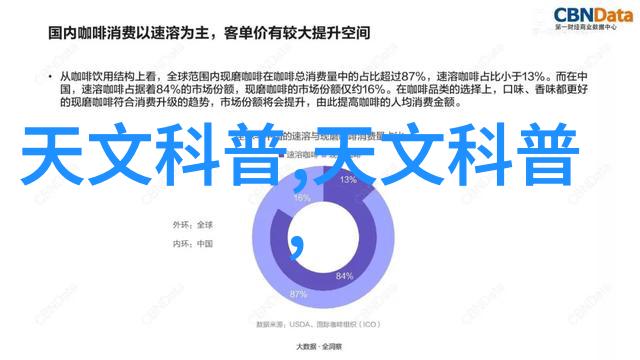 影视工业网平台经济模型的可持续性问题未来发展方向指南