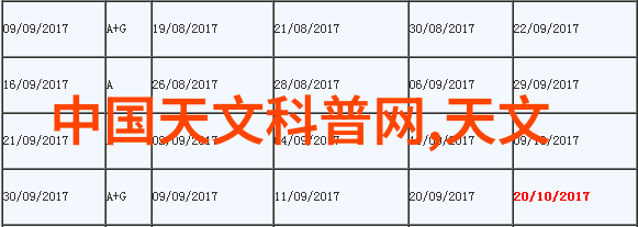 水源健康守护者这款水质快速分析仪能否揭示每一滴清澈的秘密