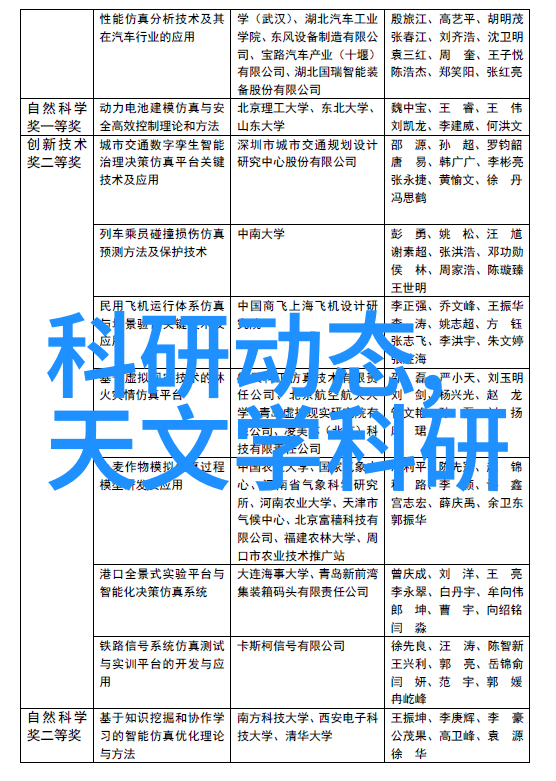 技术革新如何塑造未来不锈steel行业发展和定价模式