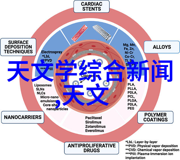 vivo手机精准定位追踪技术解析