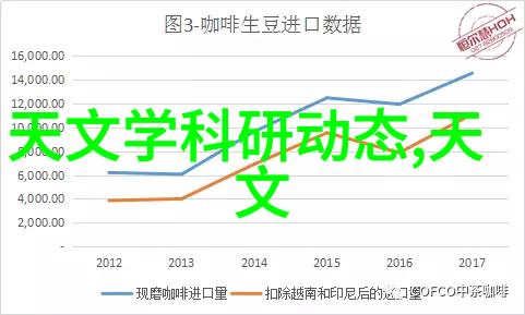 镜头捕捉揭秘摄影艺术的利器