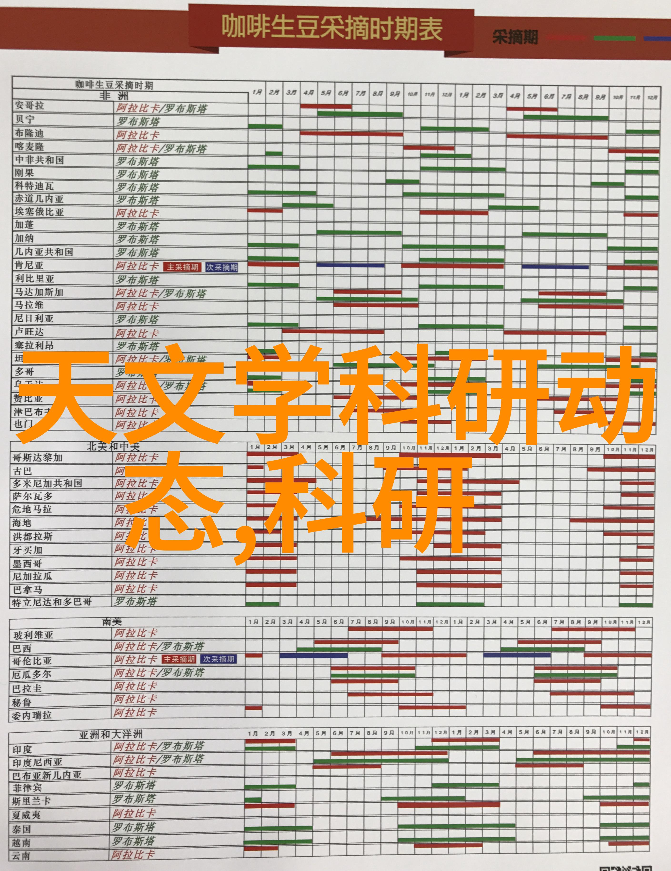 中国芯片之冠追踪国内最卓越的集成电路