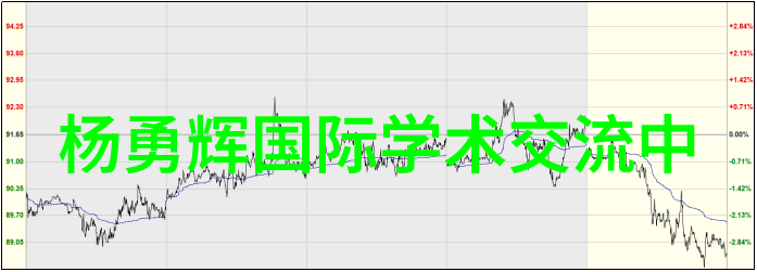 家居生活-厨房小电器的智选提升家庭烹饪体验