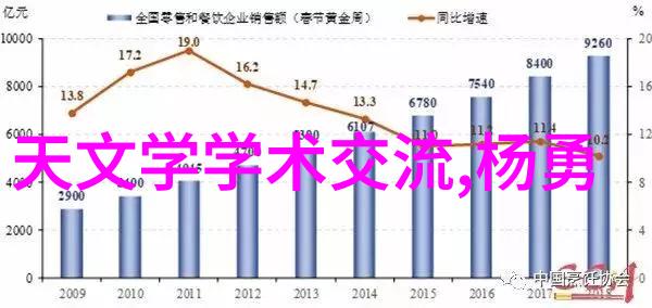 离心分离的原理与应用简述