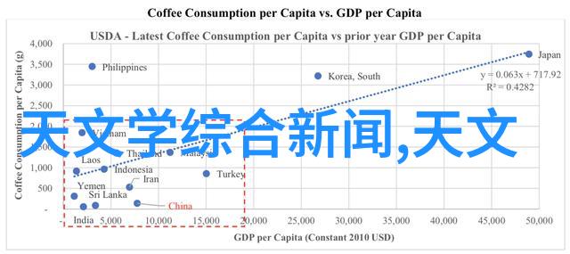 镜头下的探索学摄影的必备条件