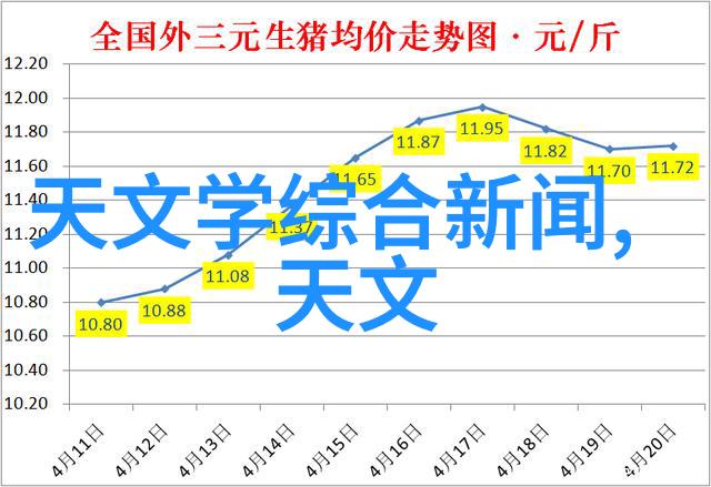 城市重建之手施工升降机在复杂环境下的应用