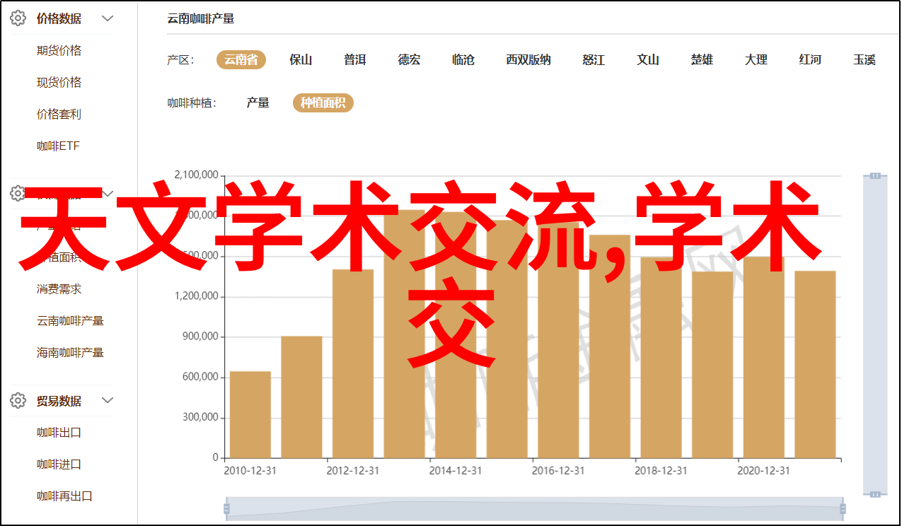 小型家庭装修中使用20镀锌管是否经济合理