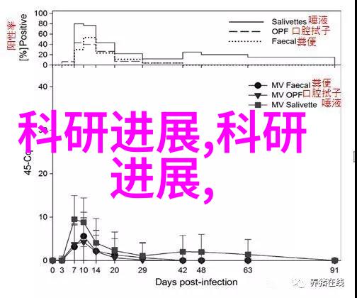 尼康D3200镜头之光的启蒙者