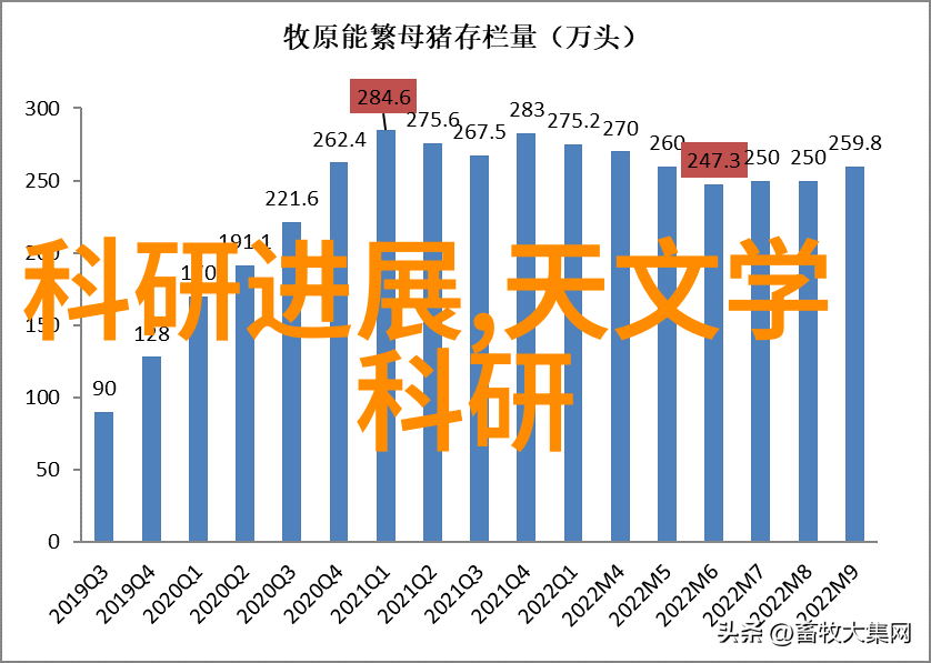 那种手机好用我的选择是这个