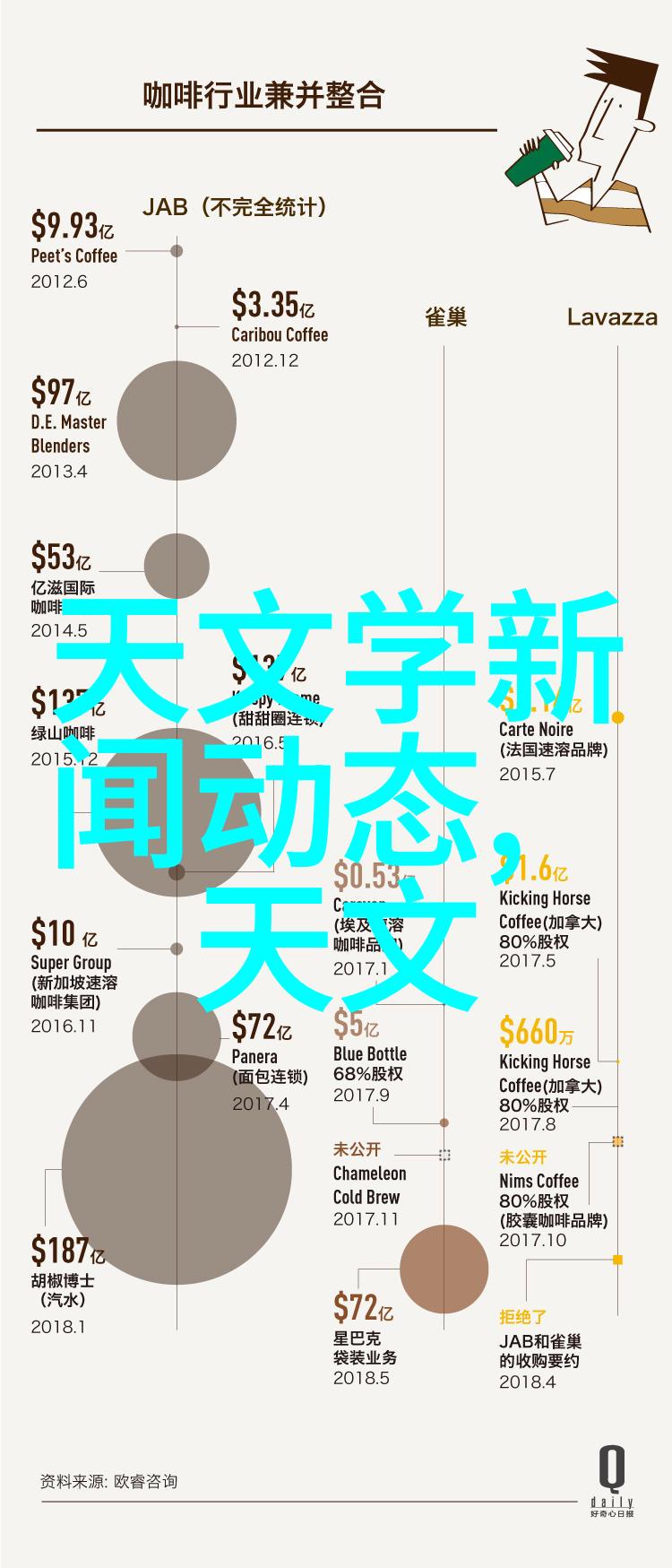 微波炉鸡蛋糕快速健康甜点