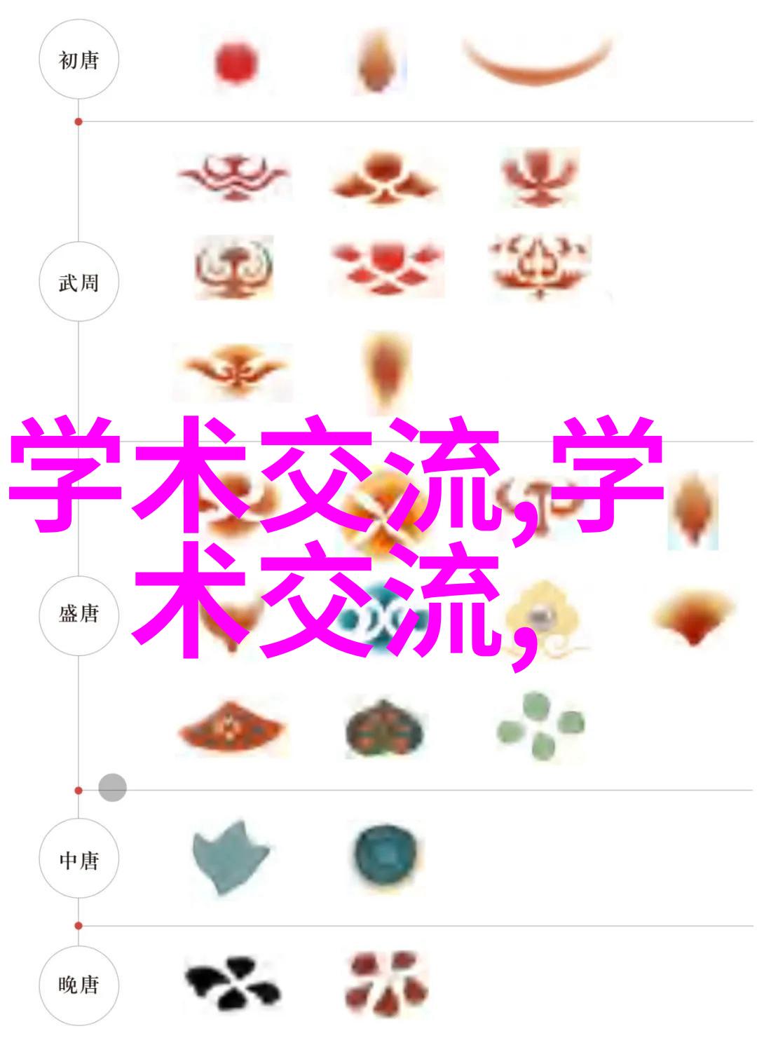 我们的关系是否算作恋爱