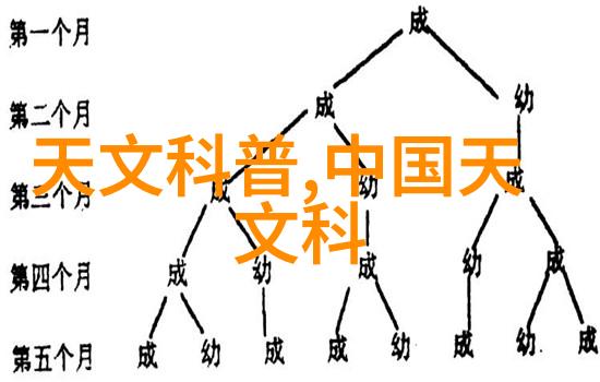 智能制造工程专业冷门还是热门探究未来工业界的技能需求