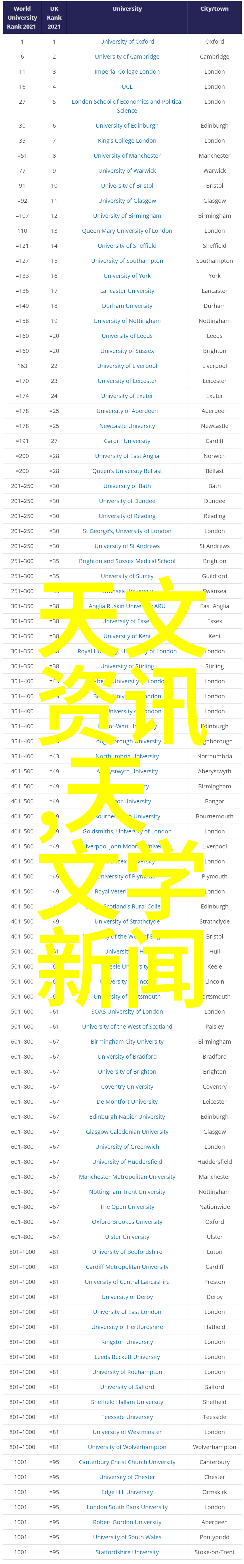 夏日冰箱之谜2度还是5度解开温度的秘密