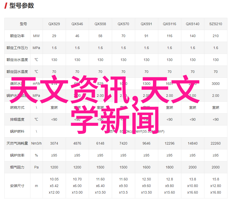 企业如何降低污水处理成本专家解析设备价格因素