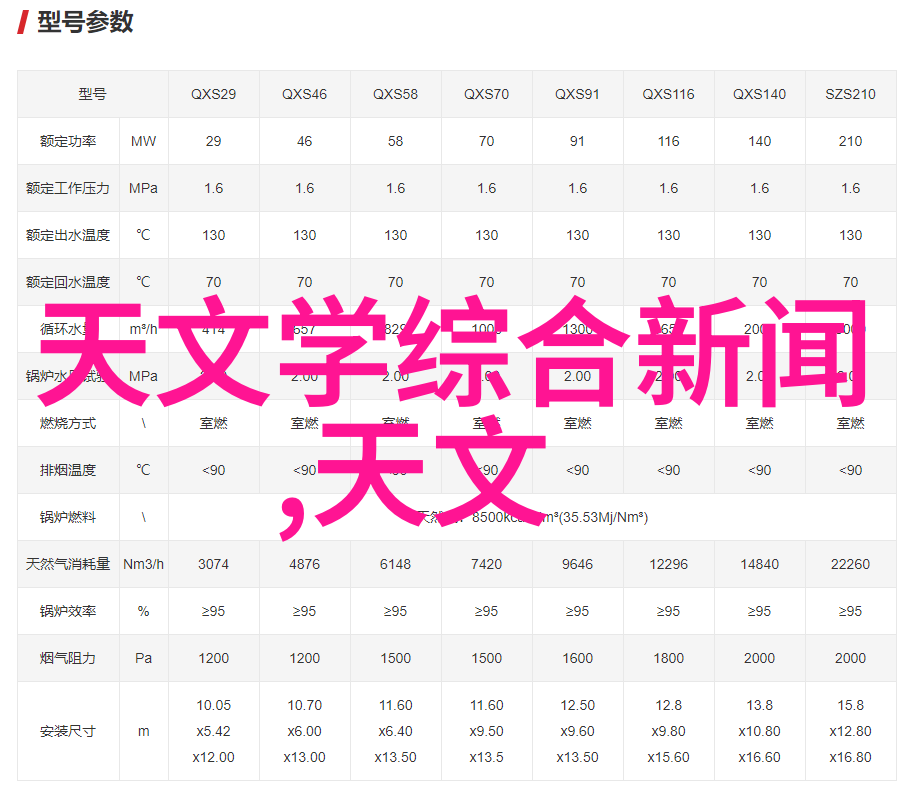 在追求时尚卫生间装修的同时我们是否忽视了实用性