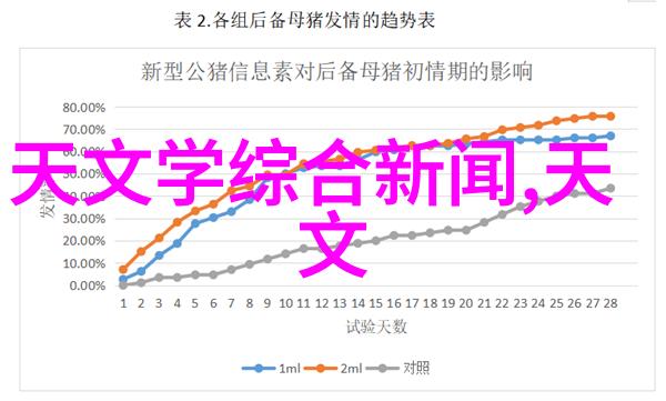 空调突然不制冷了的可能原因探究室内外环境因素电源问题过滤网积垢压缩机故障等