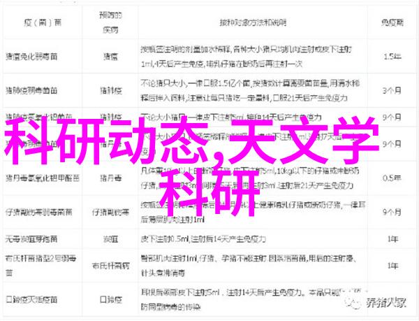 如何为90平米的房子预算装修尤其是主卧室的装饰