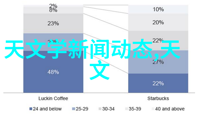 如何保障90平米装修房子的预算90平米房子装修又怎么样