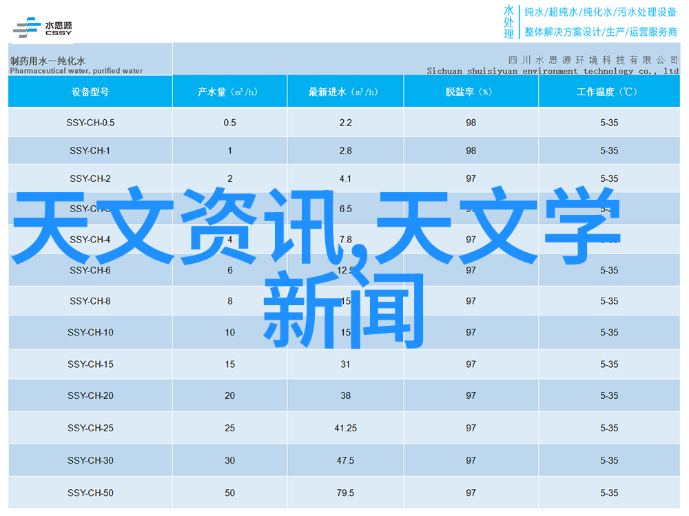 1.5匹空调24小时电费计算器